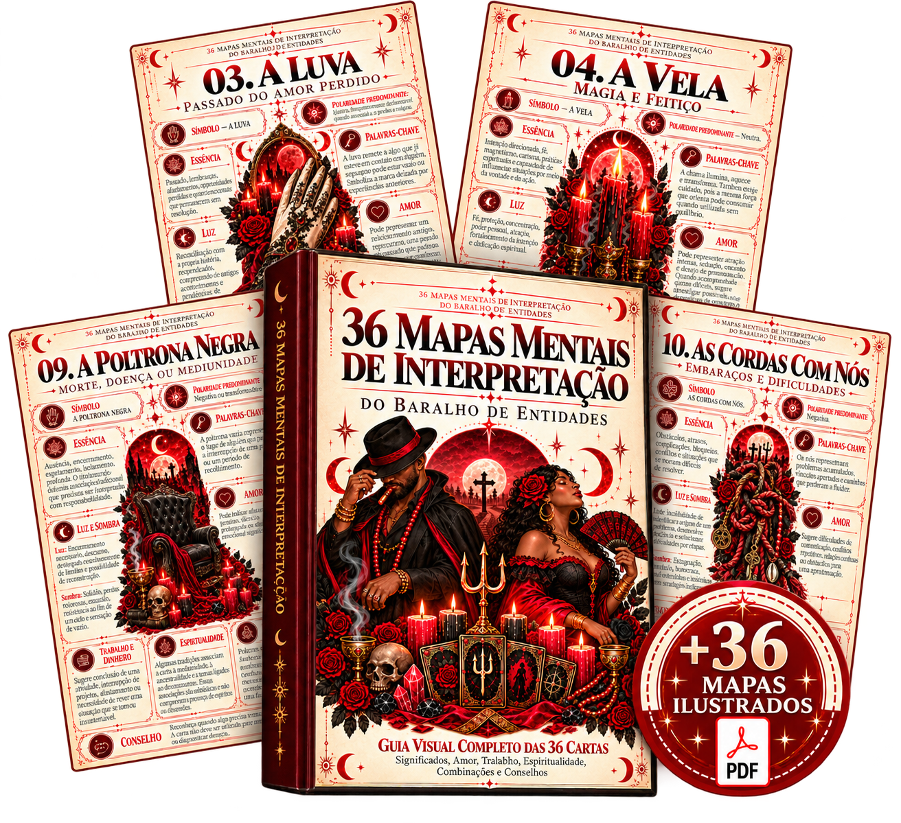 36 Mapas Mentais de Interpretação do Baralho de Entidades